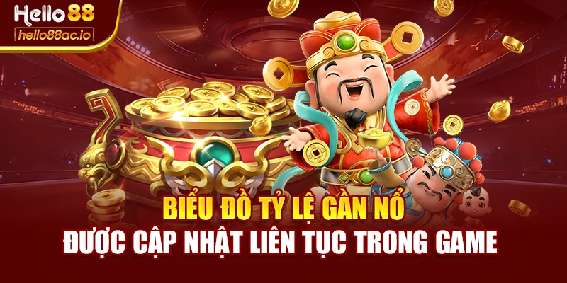 Biểu đồ tỷ lệ gần nổ được cập nhật liên tục trong game 