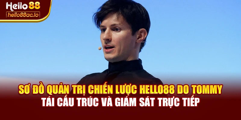 Sơ đồ quản trị chiến lược Hello88 do Tommy tái cấu trúc và giám sát trực tiếp